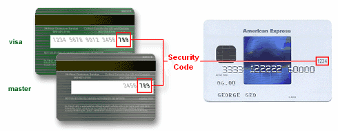 Card Security Code